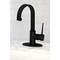 Kingston Brass LS8610NYL New York One-Handle 1-Hole Deck Mounted Bar Faucet, Matte Blk LS8610NYL - alternate 6
